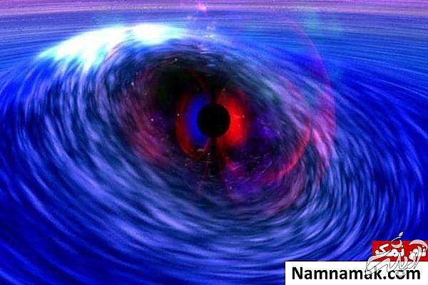 سیاهچاله ها